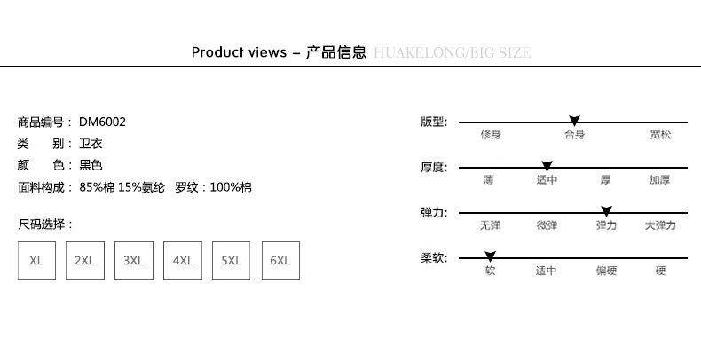 2产品信息