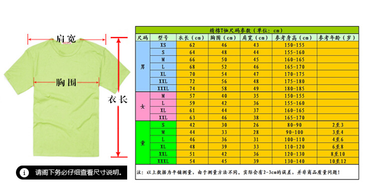 码表此款