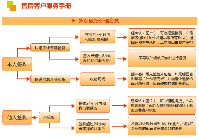 QQ图片20150404180500