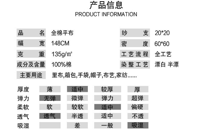 58全工艺2060白