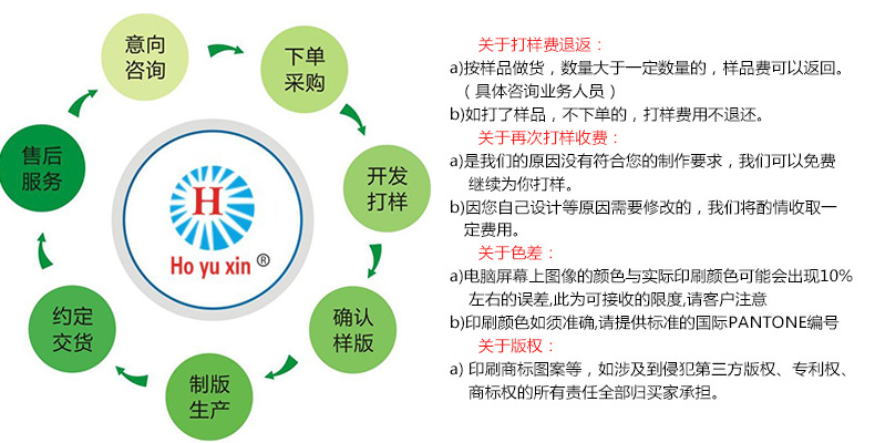 关于打样细节