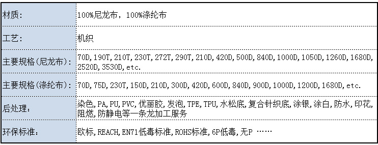 1000D可提拉