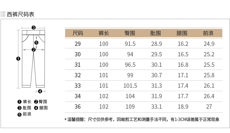 尺码_03