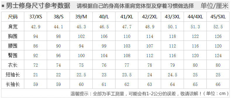 技术分析