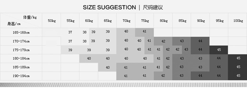 45棉衬衣尺码 (2)