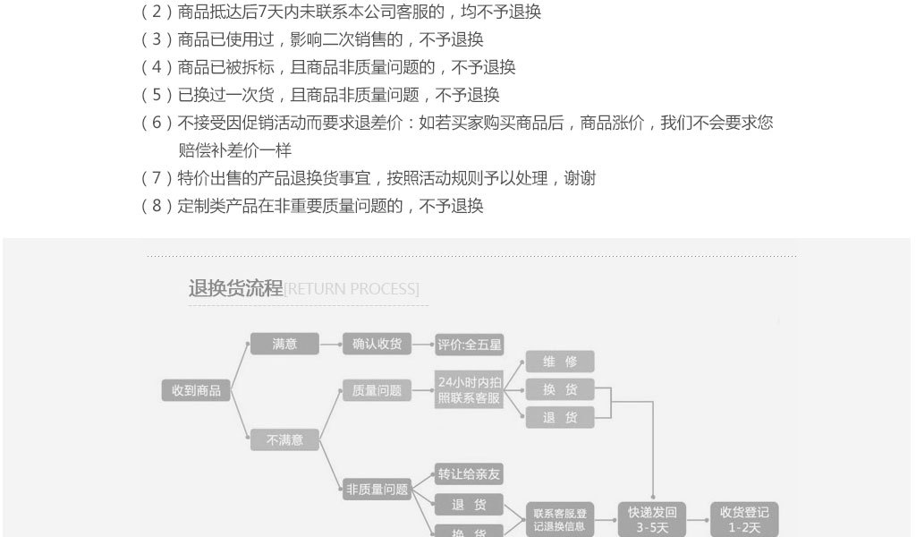 网页末尾_04.jpg