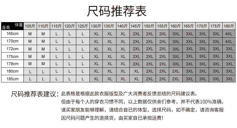 尺寸表