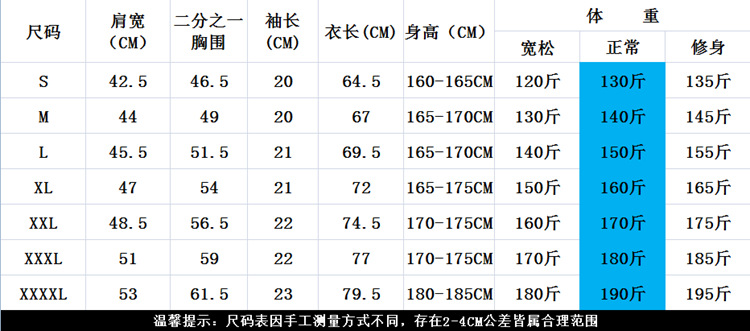 详情页111