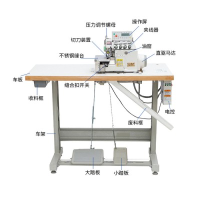 星驰锁边机 直驱拷边机缝纫机包边机 电动三线四线五线电脑包缝机