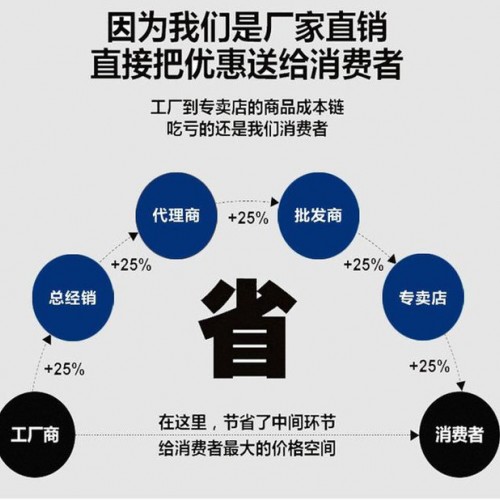 朋多化工 涤纶级乙二醇 防冻液工业级乙二醇图4