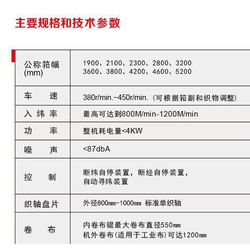 百特 剑杆织机  提花 电控柜 落地式 柜式 施耐德  剑杆织机 电气控制箱 设计定制 升级箭杆织机 改造#8203;图8