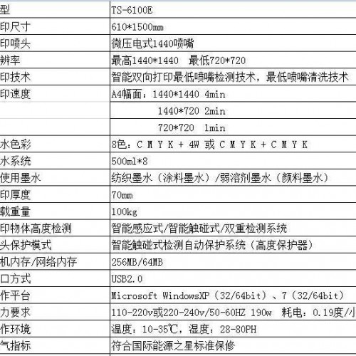 直销手帕/毛巾/围巾/口罩 T恤 棉布 打印机个性T恤印图2