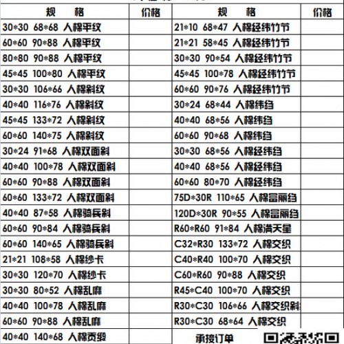 全棉弹力贡缎60*40+40D 177*100 4/1 82” 佰俐纺织特价品种 全棉弹力贡缎图6