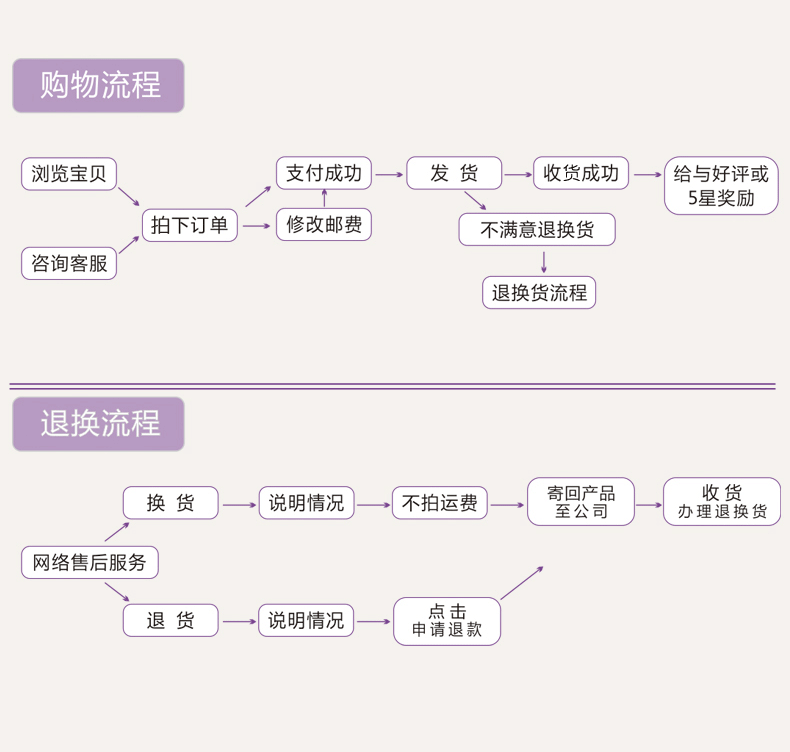 关联营销-紫光_06