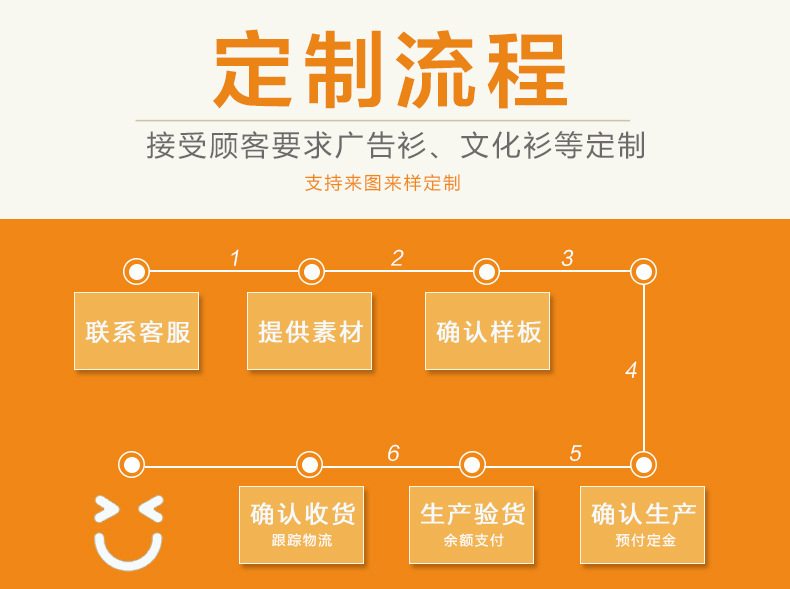 厂家定做圆领T恤衫 吸湿排汗文化衫广告衫 多色速干