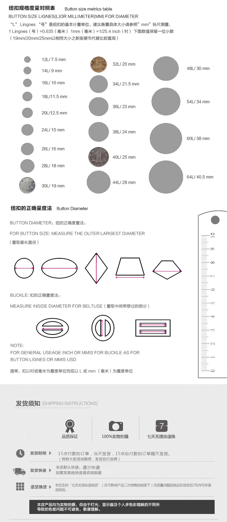 产品详情页面尾部