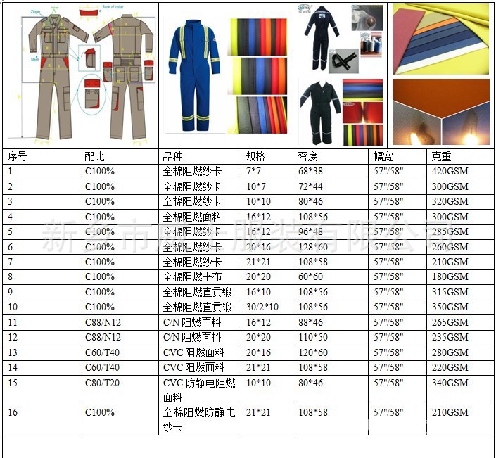 阻燃面料阻燃布