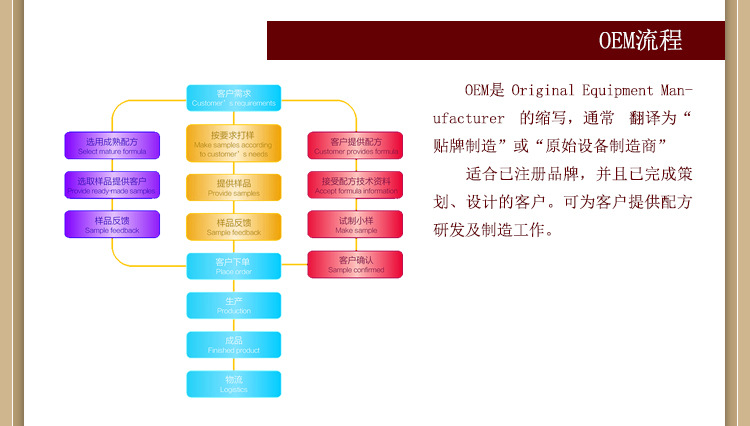 产品通用详情A_10