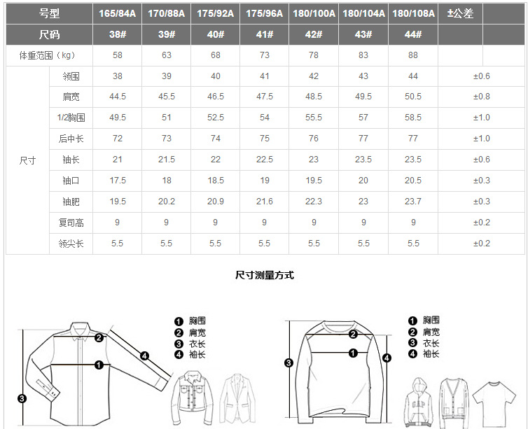 QQ截图20150430162944