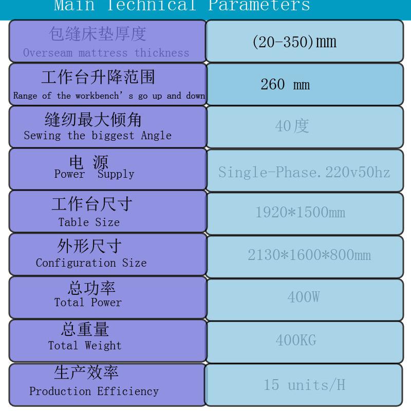 WB-1型技术参数