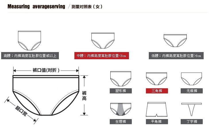 尺寸对照表