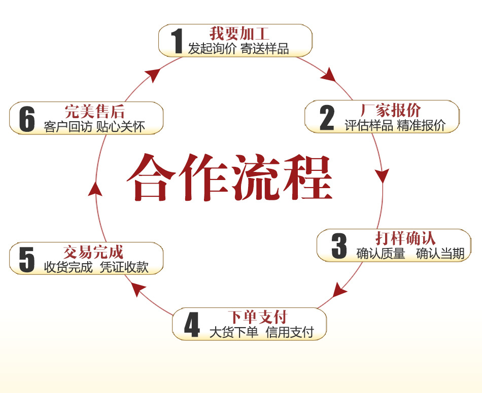 工厂总览_05