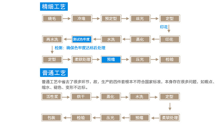 优卡思_05